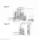 Fig. 05 - Variants of C-Type Natriuretic Peptide