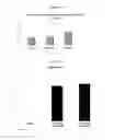 Fig. 46 - Variants of C-Type Natriuretic Peptide