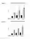 Fig. 60 - Variants of C-Type Natriuretic Peptide