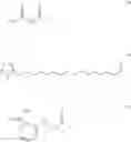Fig. 35 - Novel Glucagon Analogues