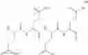 Fig. 37 - Novel Glucagon Analogues