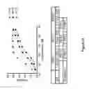 Fig. 24 - Compositions and methods of chimeric autoantibody receptor T cells