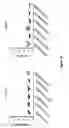 Fig. 36 - Compositions and methods of chimeric autoantibody receptor T cells