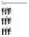 Fig. 05 - TCR LIBRARIES