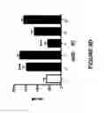 Fig. 10 - CCR2 ANTAGONIST PEPTIDES