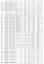 Fig. 17 - FACTOR VIII B CELL EPITOPE VARIANTS HAVING REDUCED IMMUNOGENICITY