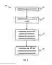 Fig. 02 - H1N1 flu virus neutralizing antibodies