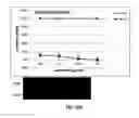 Fig. 06 - H1N1 flu virus neutralizing antibodies
