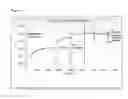 Fig. 07 - Clostridium difficile antibodies