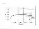Fig. 08 - Clostridium difficile antibodies