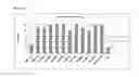 Fig. 10 - Clostridium difficile antibodies