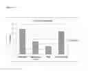 Fig. 11 - Clostridium difficile antibodies
