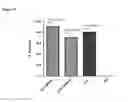Fig. 41 - Clostridium difficile antibodies