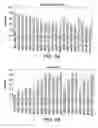 Fig. 07 - METHODS FOR CONTROLLING THE GALACTOSYLATION PROFILE OF RECOMBINANTLY-EXPRESSED PROTEINS
