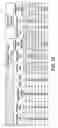 Fig. 27 - METHODS FOR CONTROLLING THE GALACTOSYLATION PROFILE OF RECOMBINANTLY-EXPRESSED PROTEINS