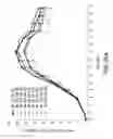 Fig. 37 - METHODS FOR CONTROLLING THE GALACTOSYLATION PROFILE OF RECOMBINANTLY-EXPRESSED PROTEINS
