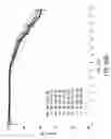 Fig. 38 - METHODS FOR CONTROLLING THE GALACTOSYLATION PROFILE OF RECOMBINANTLY-EXPRESSED PROTEINS