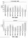 Fig. 40 - METHODS FOR CONTROLLING THE GALACTOSYLATION PROFILE OF RECOMBINANTLY-EXPRESSED PROTEINS