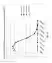 Fig. 16 - Nucleic acid molecules encoding monoclonal antibodies specific for IL-22