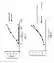 Fig. 02 - Method of inhibiting human IL-1 beta by administering an antibody to human IL-1 beta