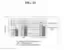 Fig. 16 - METHODS OF TREATING TRANSPLANT REJECTION USING A DOMAIN ANTIBODY DIRECTED AGAINST CD40