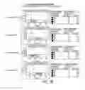 Fig. 10 - Dual specific immunotoxin for brain tumor therapy