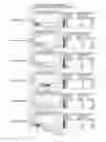 Fig. 11 - Dual specific immunotoxin for brain tumor therapy