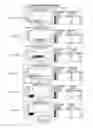Fig. 19 - Dual specific immunotoxin for brain tumor therapy