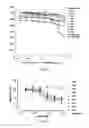 Fig. 06 - Antibodies which bind to the human CC chemokine receptor 4 and uses thereof