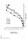 Fig. 04 - ANTI-CD134 (OX40) ANTIBODIES AND USES THEREOF