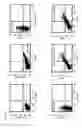 Fig. 07 - ANTI-CD134 (OX40) ANTIBODIES AND USES THEREOF