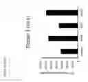 Fig. 12 - ANTI-CD134 (OX40) ANTIBODIES AND USES THEREOF