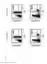 Fig. 16 - ANTI-CD134 (OX40) ANTIBODIES AND USES THEREOF