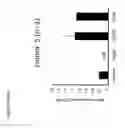 Fig. 19 - ANTI-CD134 (OX40) ANTIBODIES AND USES THEREOF