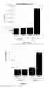 Fig. 14 - Method for treating CD40-mediated diseases