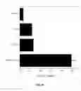 Fig. 15 - Method for treating CD40-mediated diseases