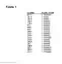 Fig. 17 - METHOD OF DETECTING OCULAR DISEASES AND PATHOLOGIC CONDITIONS AND TREATMENT OF SAME