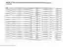 Fig. 18 - METHOD OF DETECTING OCULAR DISEASES AND PATHOLOGIC CONDITIONS AND TREATMENT OF SAME
