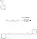 Fig. 11 - Composition of cross-linked polymers comprising pending exchangeable bonds and exchangeable cross-links, via aldehyde-imine and/or imine-imine exchange reactions, preparation processes and use