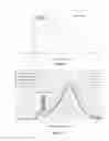 Fig. 04 - Highly unsaturated multi-modal polyisoolefin composition and process for preparation thereof
