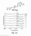 Fig. 08 - POLYMERIC MATERIALS FOR BIO-APPLICATIONS