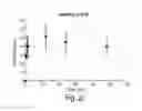 Fig. 11 - POLYMERIC MATERIALS FOR BIO-APPLICATIONS