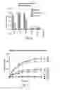 Fig. 13 - POLYMERIC MATERIALS FOR BIO-APPLICATIONS