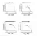Fig. 22 - POLYMERIC MATERIALS FOR BIO-APPLICATIONS