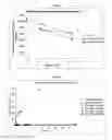 Fig. 03 - Biodegradable polyesteramide copolymers for drug delivery