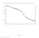 Fig. 02 - USE OF COPOLYMERS OF STYRENE AND OF MALEIC ANHYDRIDE FOR PREPARING PARTICLES OF MINERAL MATTER