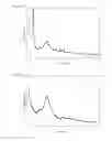Fig. 06 - Composition based on layered hydroxides and polyesters, process for preparing the composition, and use thereof