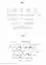 Fig. 02 - Method for the preparation of polyaniline/reduced graphene oxide composites