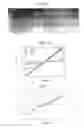 Fig. 06 - Method for the preparation of polyaniline/reduced graphene oxide composites