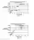 Fig. 02 - Toughened cyanoacrylate compositions